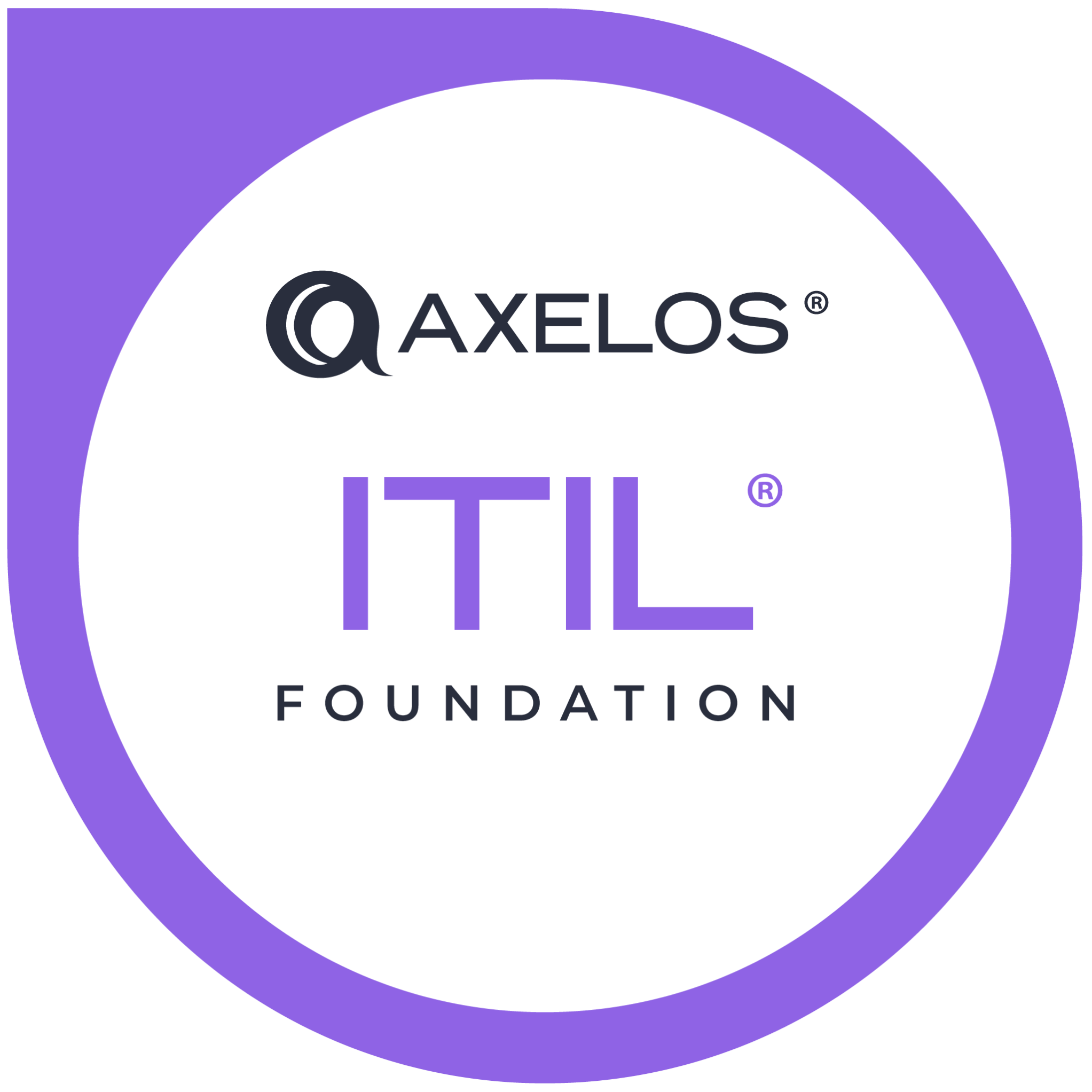 ITIL Logo